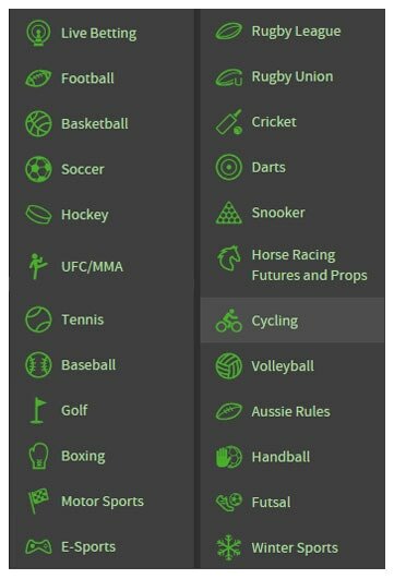 List of Sports at Gambling Site
