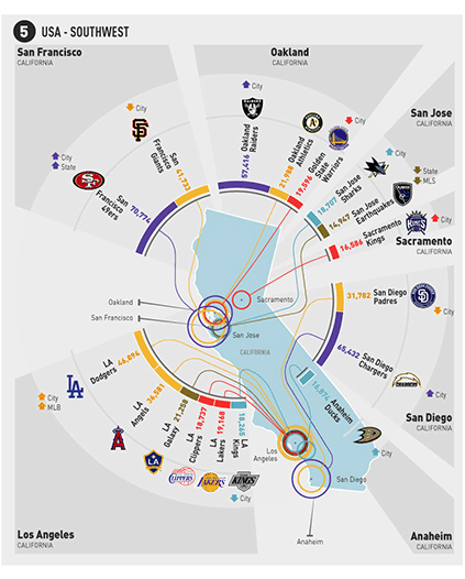California Sports Teams Map