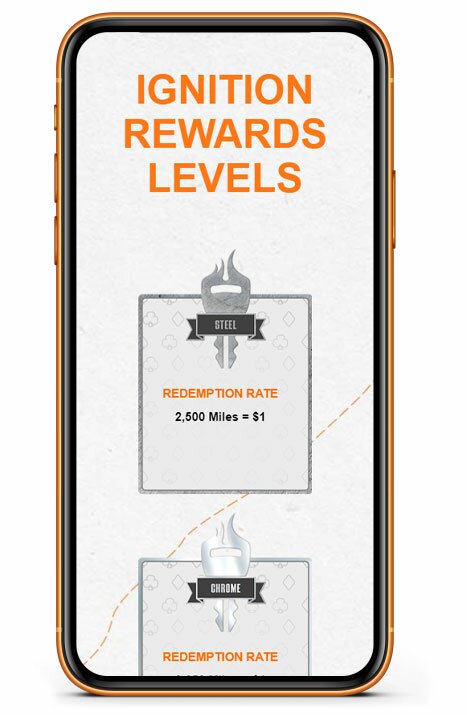Ignition Casino Rewards on Mobile Phone