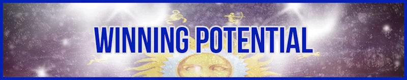 Winning Potential banner