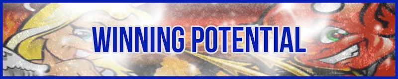 Winning Potential banner