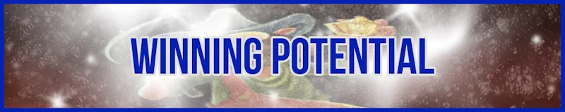 Winning Potential banner