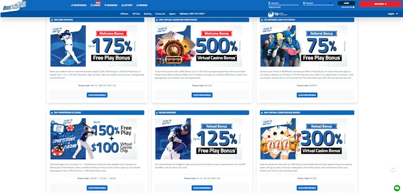 BetPhoenix Casino Ongoing Offers screenshot