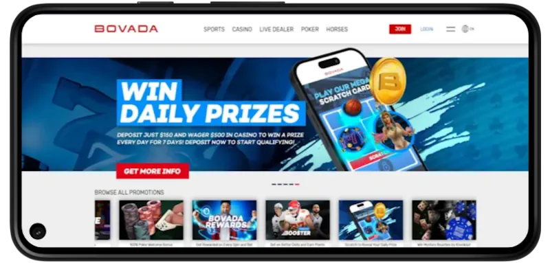 Bovada Casino Ongoing Offers screenshot