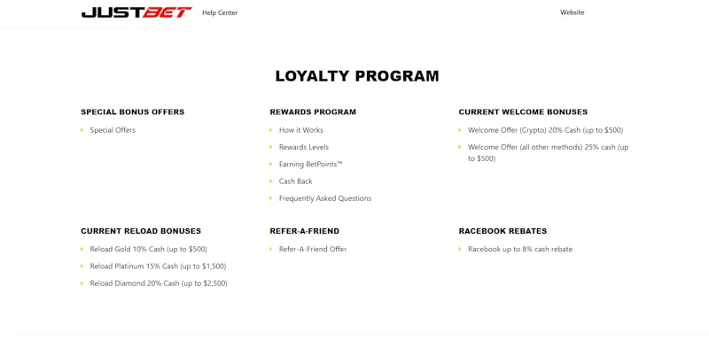 JustBet Casino Ongoing Offers screenshot