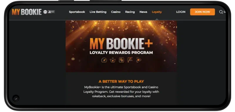 MyBookie Casino Ongoing Offers screenshot