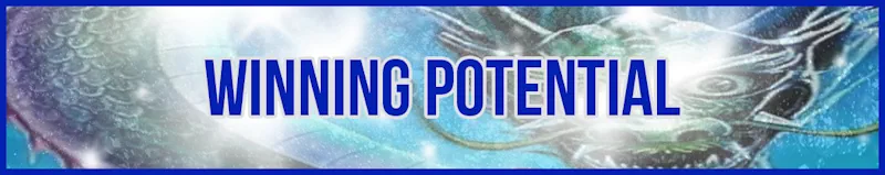 Winning Potential banner