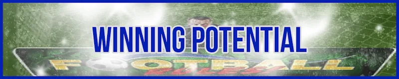 Winning Potential banner