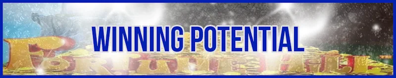 Winning Potential banner