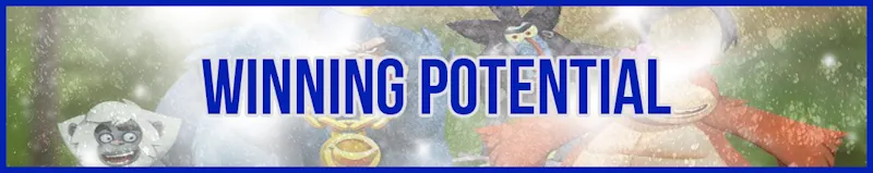 Winning Potential banner