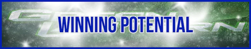Winning Potential banner