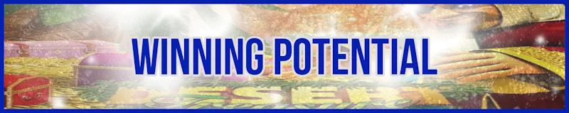 Winning Potential banner