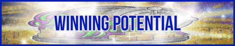 Winning Potential banner