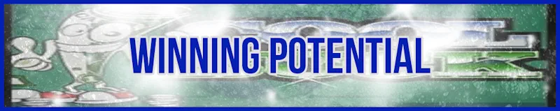 Winning Potential banner