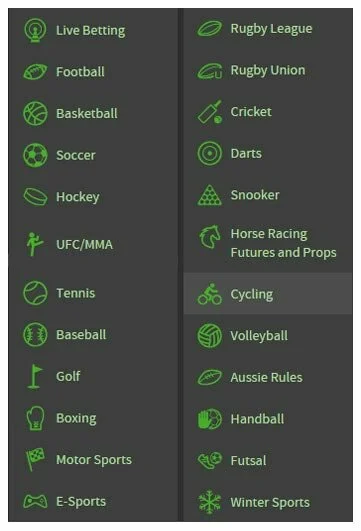 List of Sports at Gambling Site