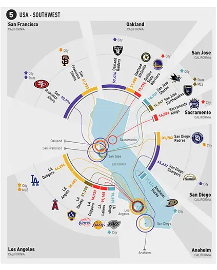 California Sports Teams Map