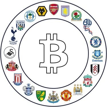 Premier League Logos and Bitcoin