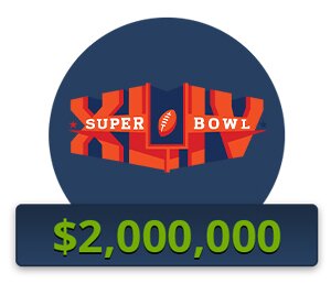 $2,000,000 Super Bowl Bet