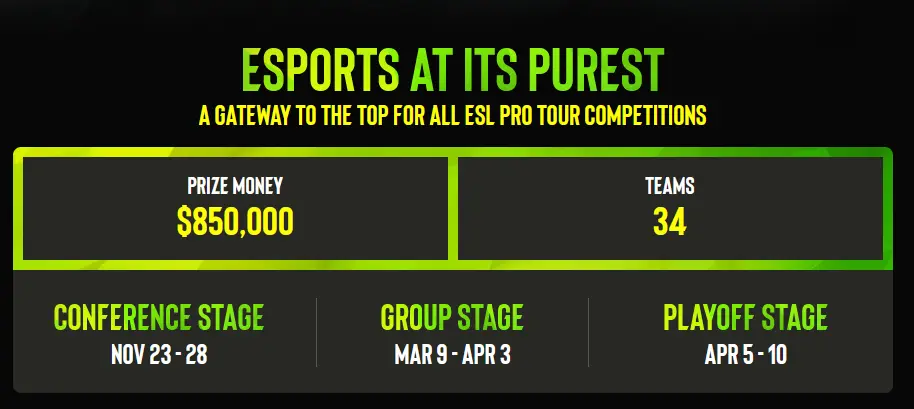 CSGO ESL Pro League