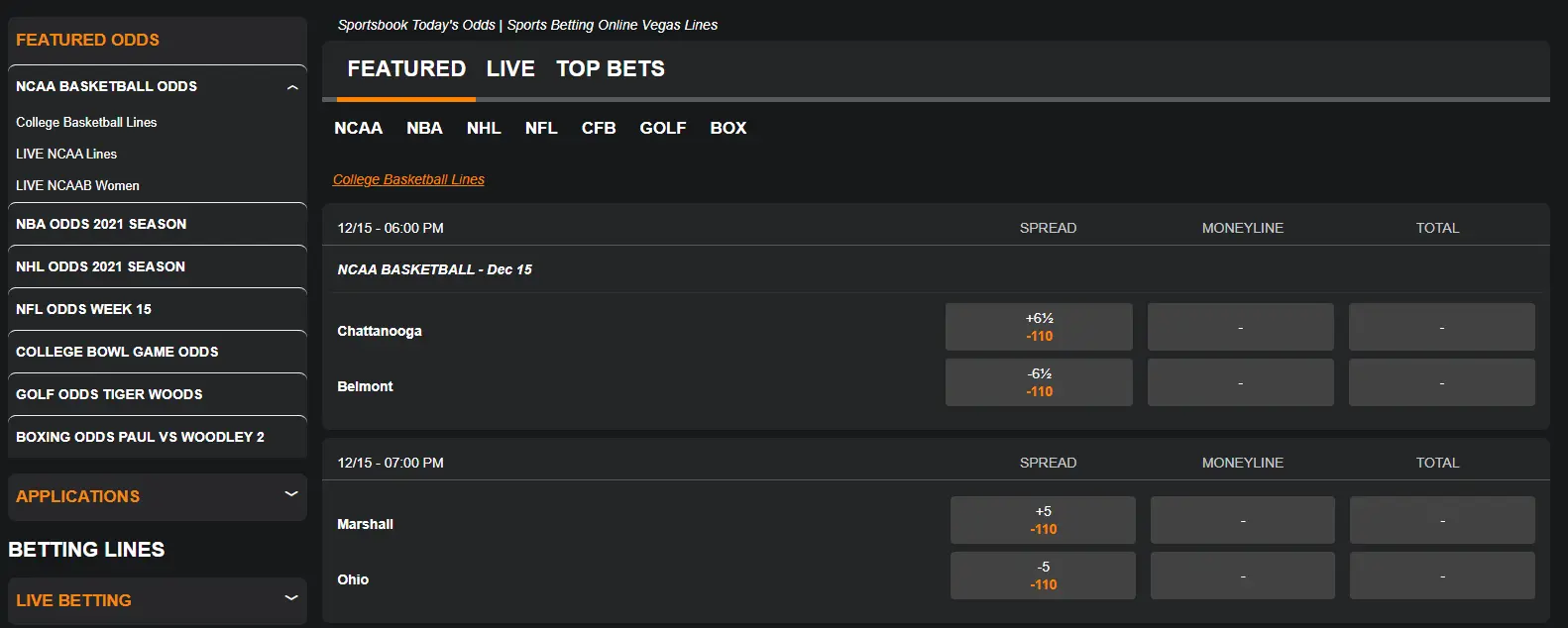 MyBookie Betting Odds